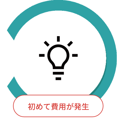 入社