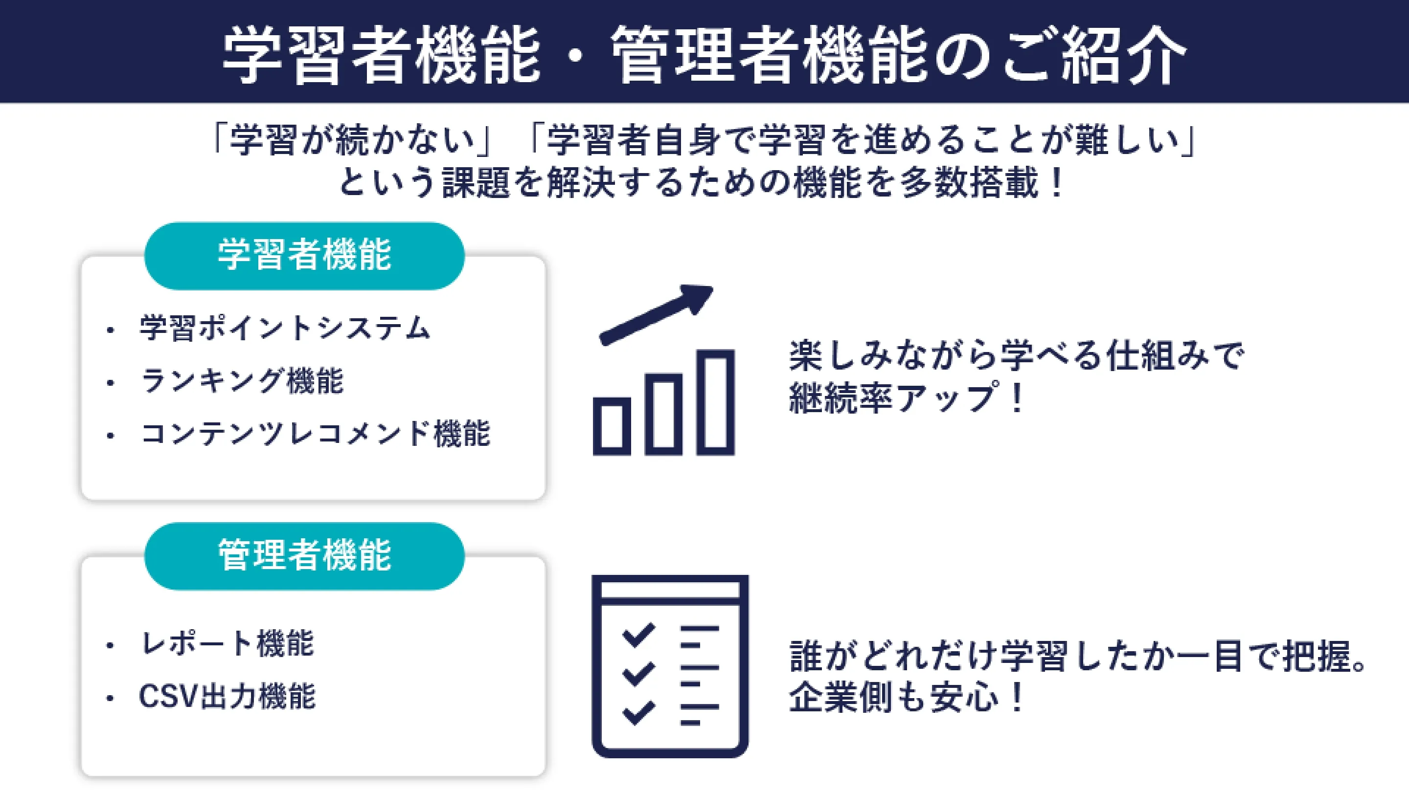 学習者機能・管理者機能のご紹介
