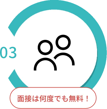 面接