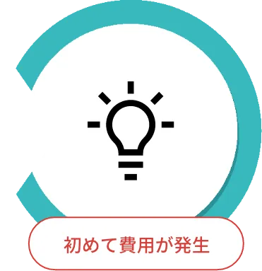 入社/定着支援