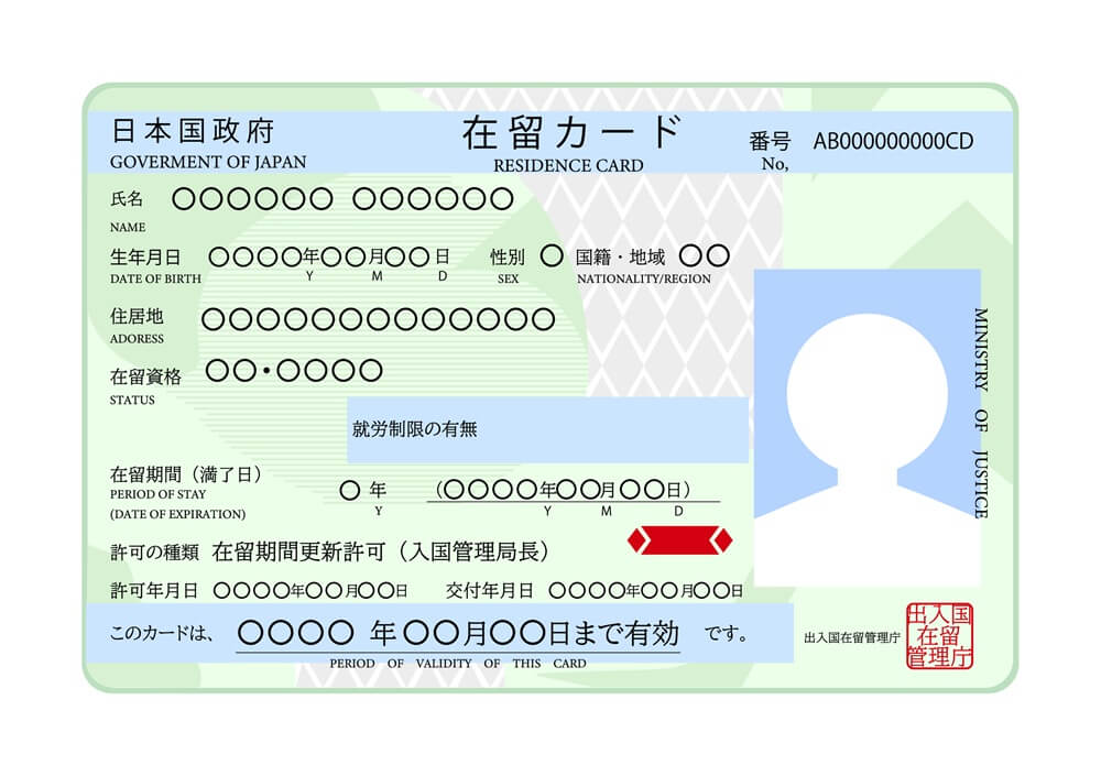 在留カードの更新はいつから？必要書類や有効期限切れの対応・手続きの流れを解説