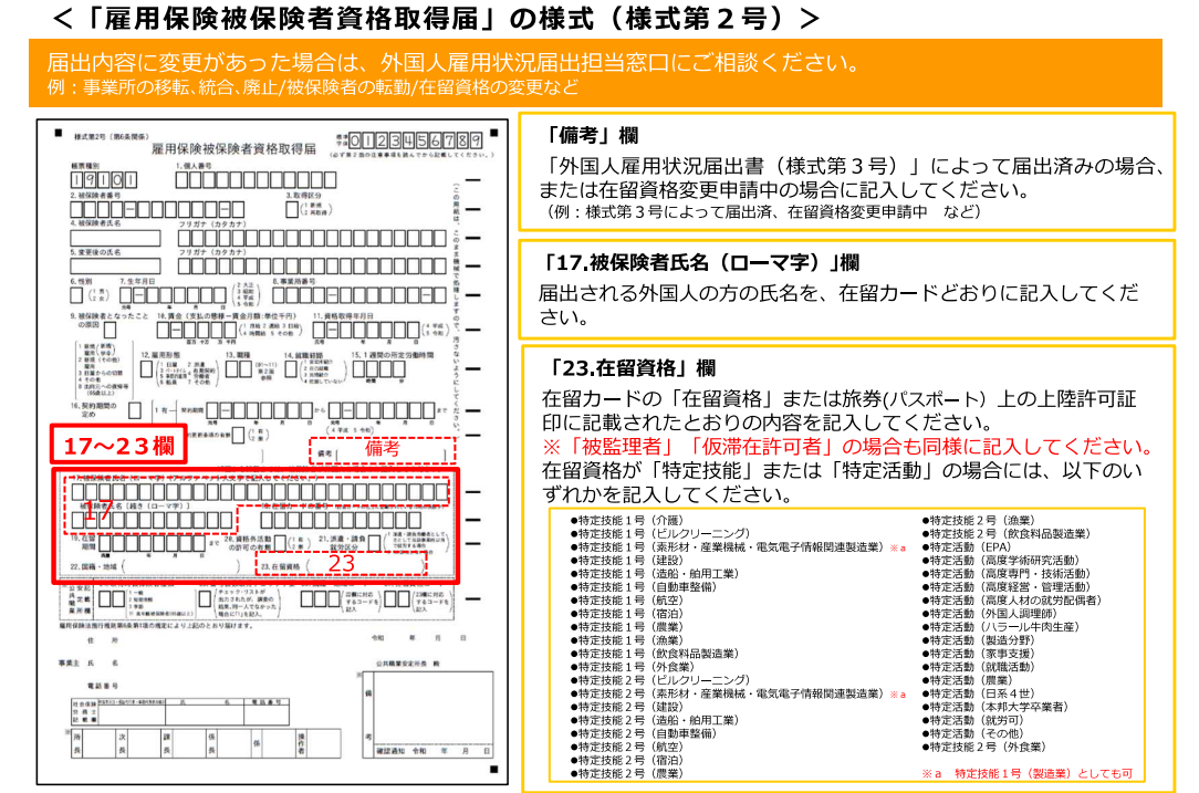 「雇用保険被保険者資格取得届」の様式（様式第2号）