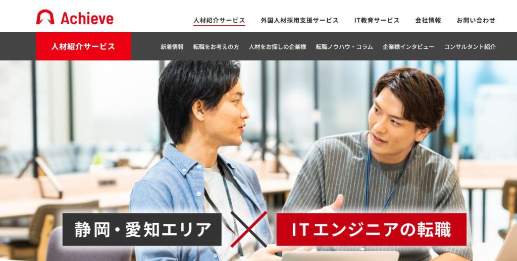 AchieveCareer