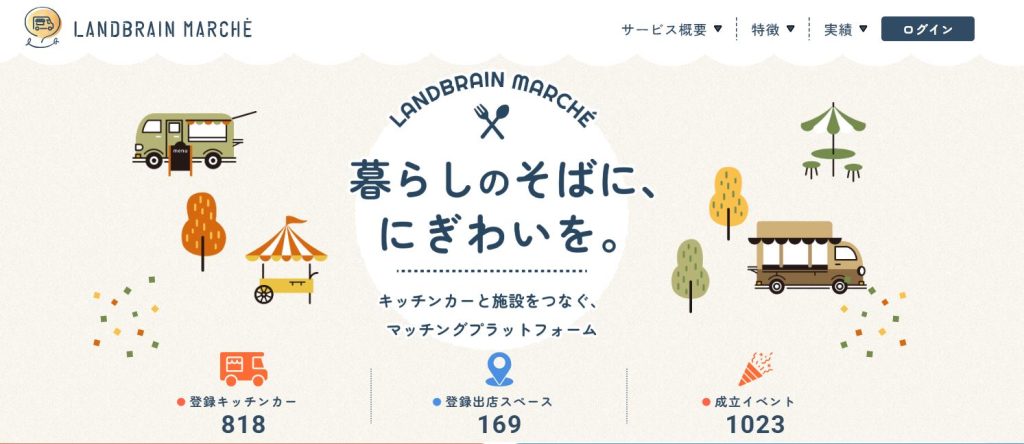 ランドブレインマルシェ