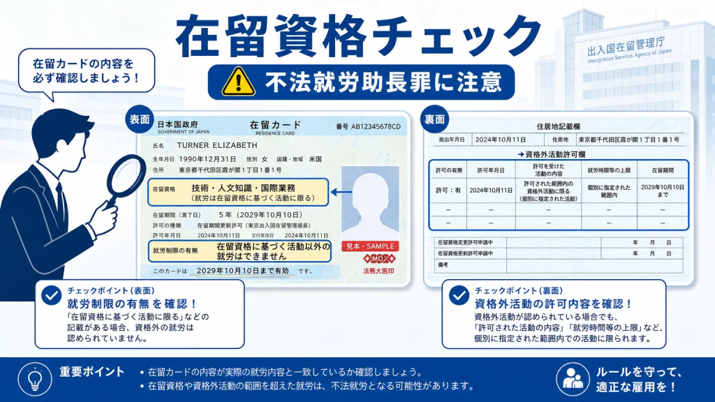 ステップ1:雇用前にやること|在留資格と就労可否の確認