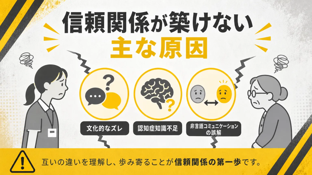 外国人職員が高齢者と信頼関係を築けない主な原因