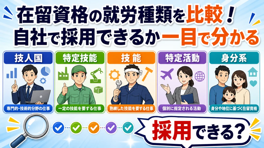 在留資格の就労種類を比較！自社で採用できるか一目で分かる