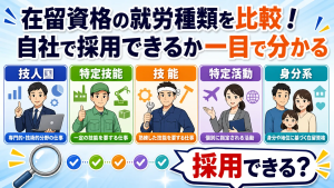 在留資格の就労種類を比較！自社で採用できるか一目で分かる