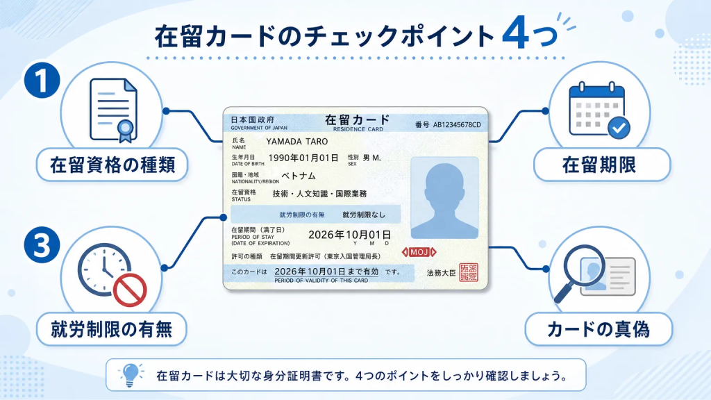 企業が在留カードで確認すべき4つのチェック項目