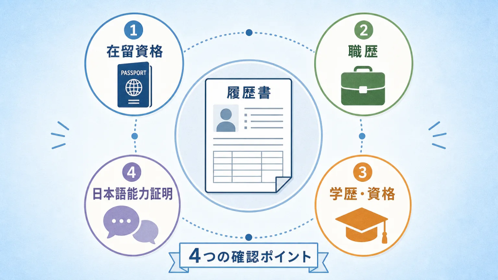 外国人候補者の書類選考で確認すべき4つのポイント
