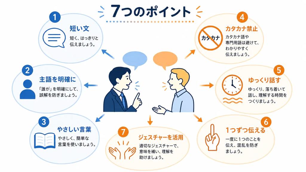 外国人従業員に伝わりやすい日本語の話し方【7つのポイント】
