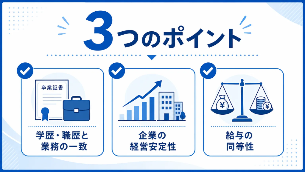 技人国ビザの取得条件を3つのポイントで確認しよう