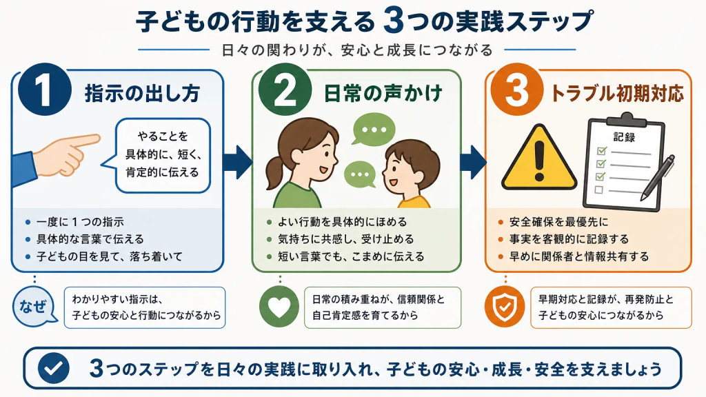 現場ですぐ使えるスーパーバイザーの実践的な対応方法