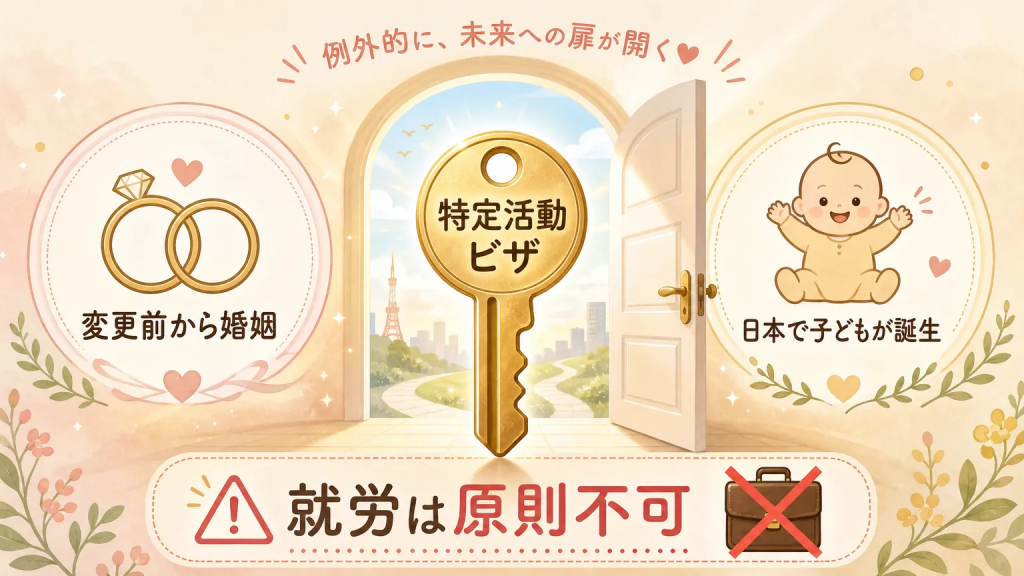 特定技能1号でも例外的に家族が同居できるケース