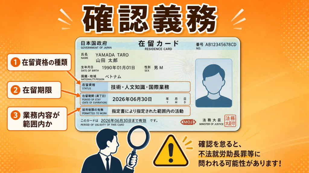外国人雇用に特有のルール①:在留資格の確認義務