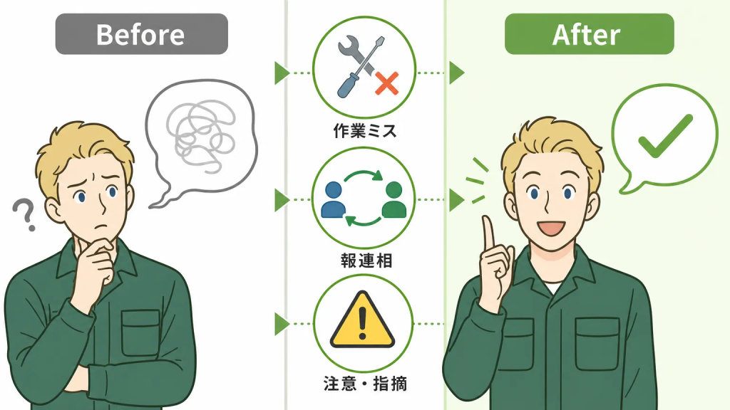 よくある「伝わらない場面」と改善例
