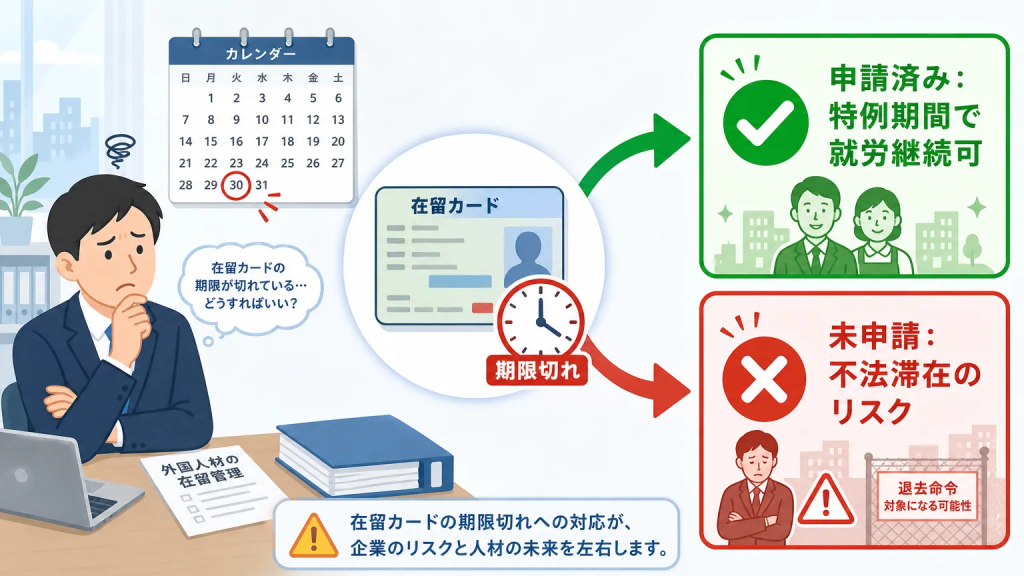 更新期限に間に合わなかった場合はどうなるか
