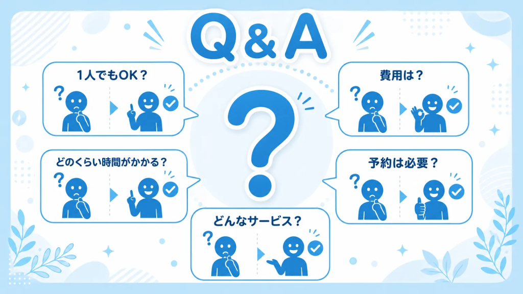 特定技能 受け入れ 最小人数についてよくある質問

