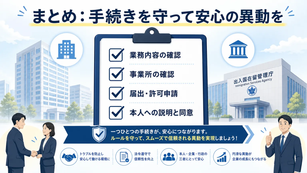 まとめ
