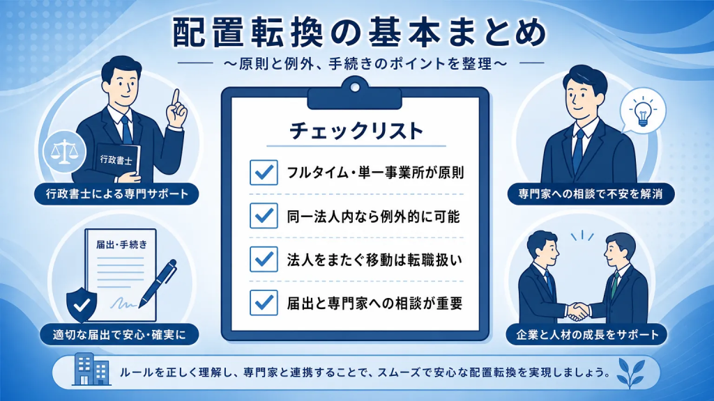 まとめ