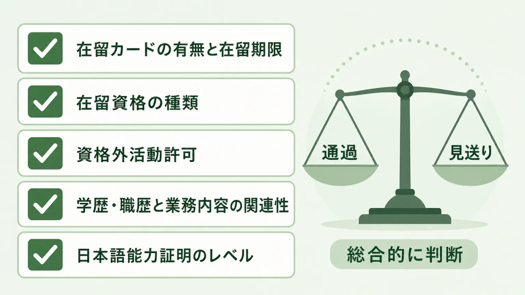 書類選考の通過・見送りを判断する基準
