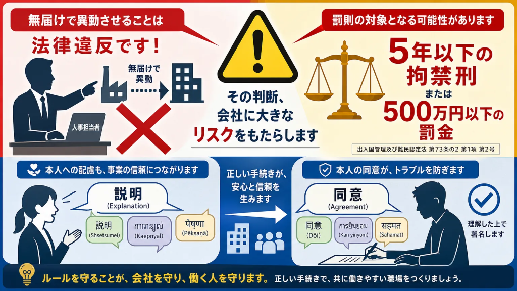 特定技能人材の異動・配転でよくあるミスと注意点
