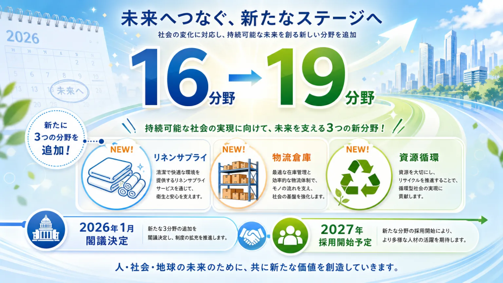 2027年に3分野の追加が決定——リネンサプライ・物流倉庫・資源循環が新たに加わる
