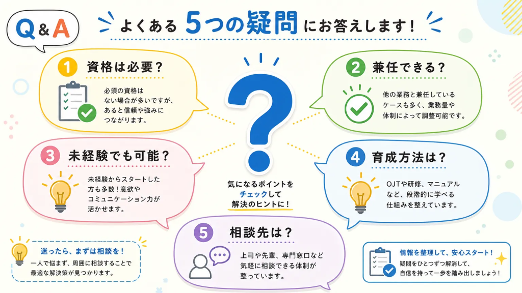 特定技能 スーパーバイザー 役割についてよくある質問