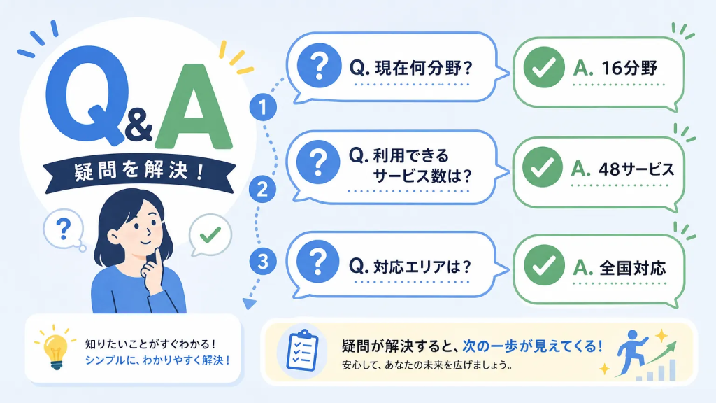 特定技能 特定産業分野 追加についてよくある質問

