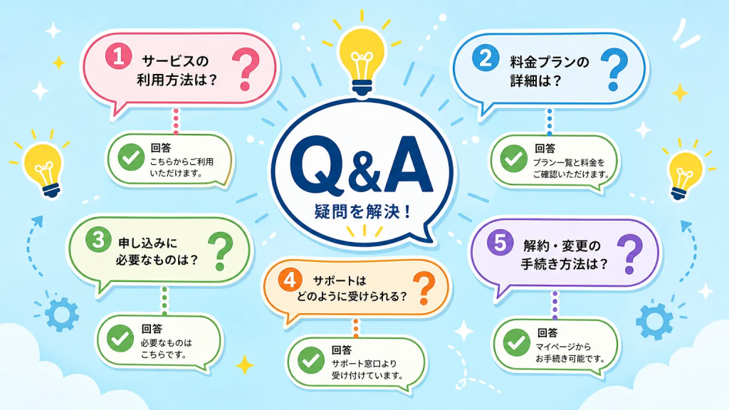 外国人採用 求人票 書き方についてよくある質問