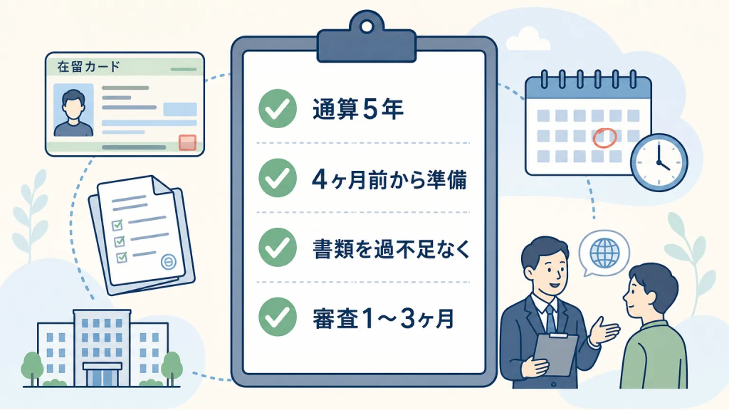 まとめ
