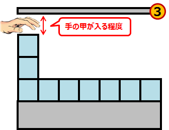 中段から上段の商品の棚の高さ