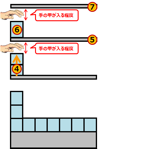 棚の高さの決め方