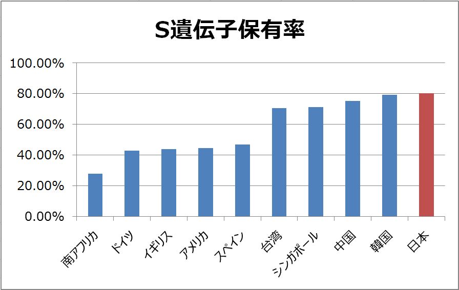 店舗担当者様に好印象を与える プラス思考になるための思考転換テクニック コラム ラウンダーなら フィールドマーケティングシステムズ Fms