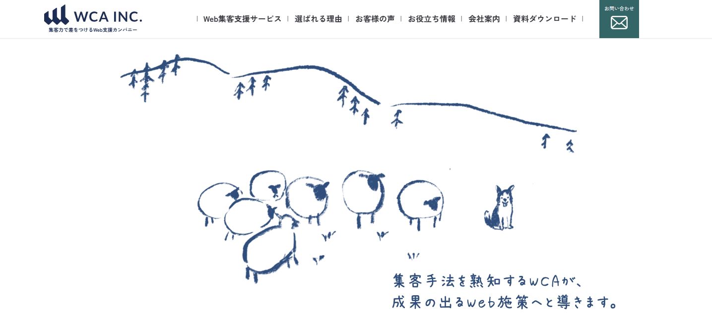 株式会社 ＷＣＡ