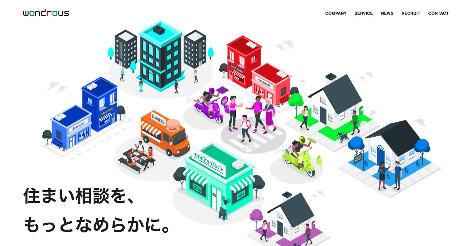 株式会社ワンダラス